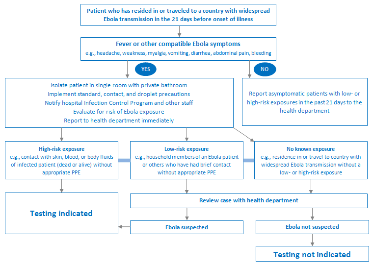 com.bmj.content.model.Caption@13196f51